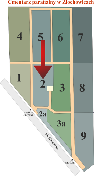 Brak mapy sektorowej