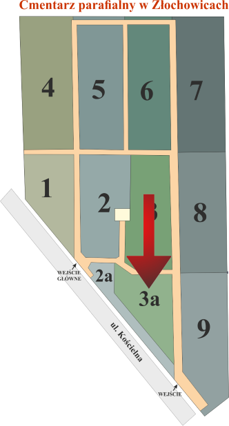 Brak mapy sektorowej