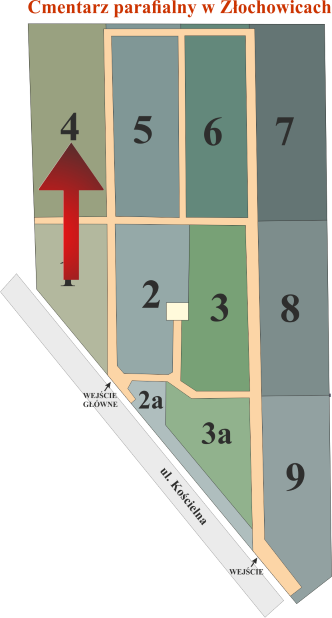 Brak mapy sektorowej