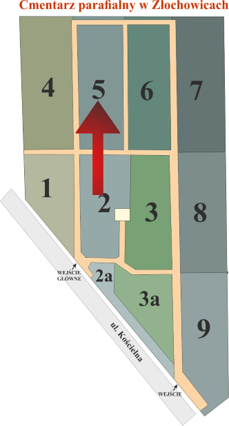 Brak mapy sektorowej